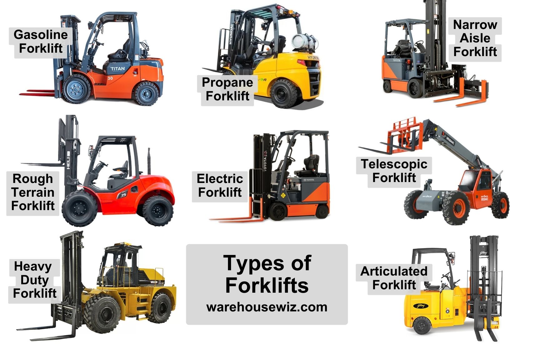 Used Forklifts Near Grand Rapids Mi