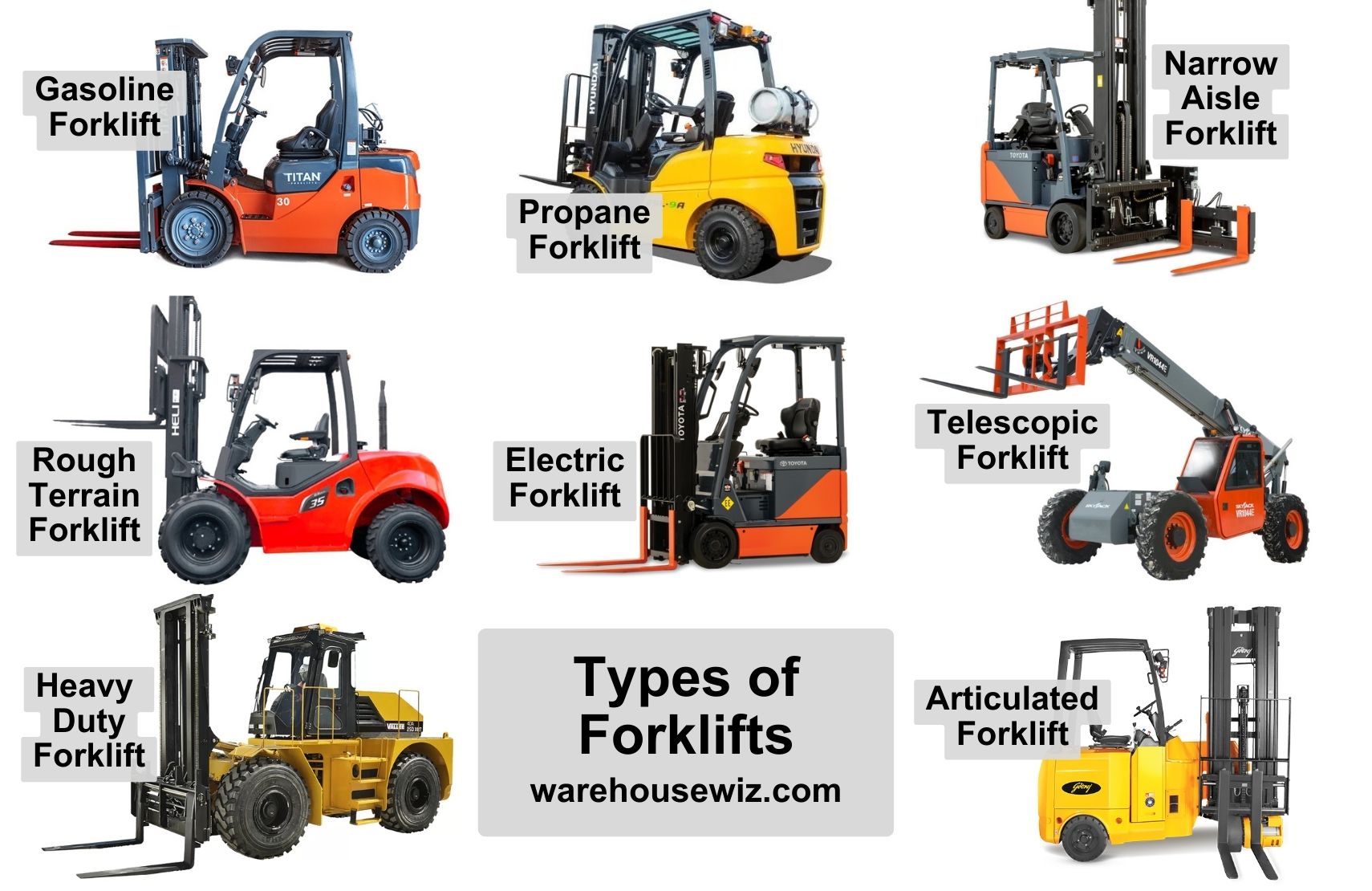 13 Types of Forklifts And What They're Used For