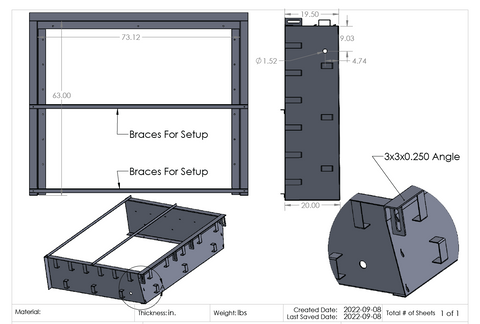 External Loading Pit Loading Pit Kits for Dock Levelers - Made in CA & In Stock