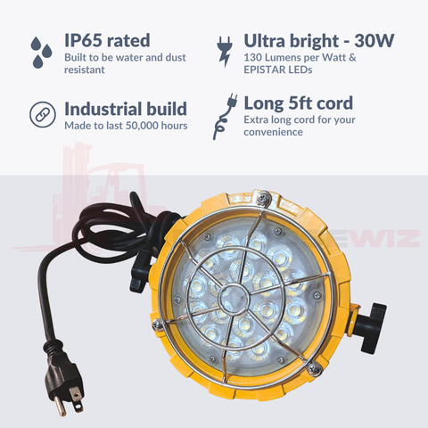 Heavy-Duty 30W Loading Dock Light Head