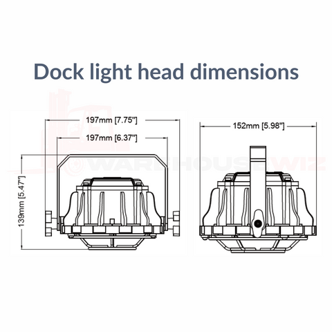Heavy-Duty 30W Loading Dock Light Head