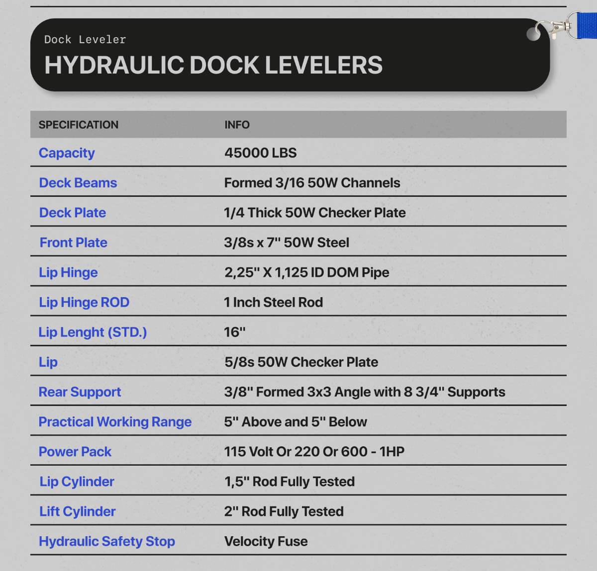45000lbs hydraulic dock leveler technical specifications