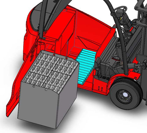 hangcha x series electric forklift battery rollout