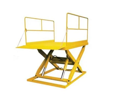 hydraulic tables