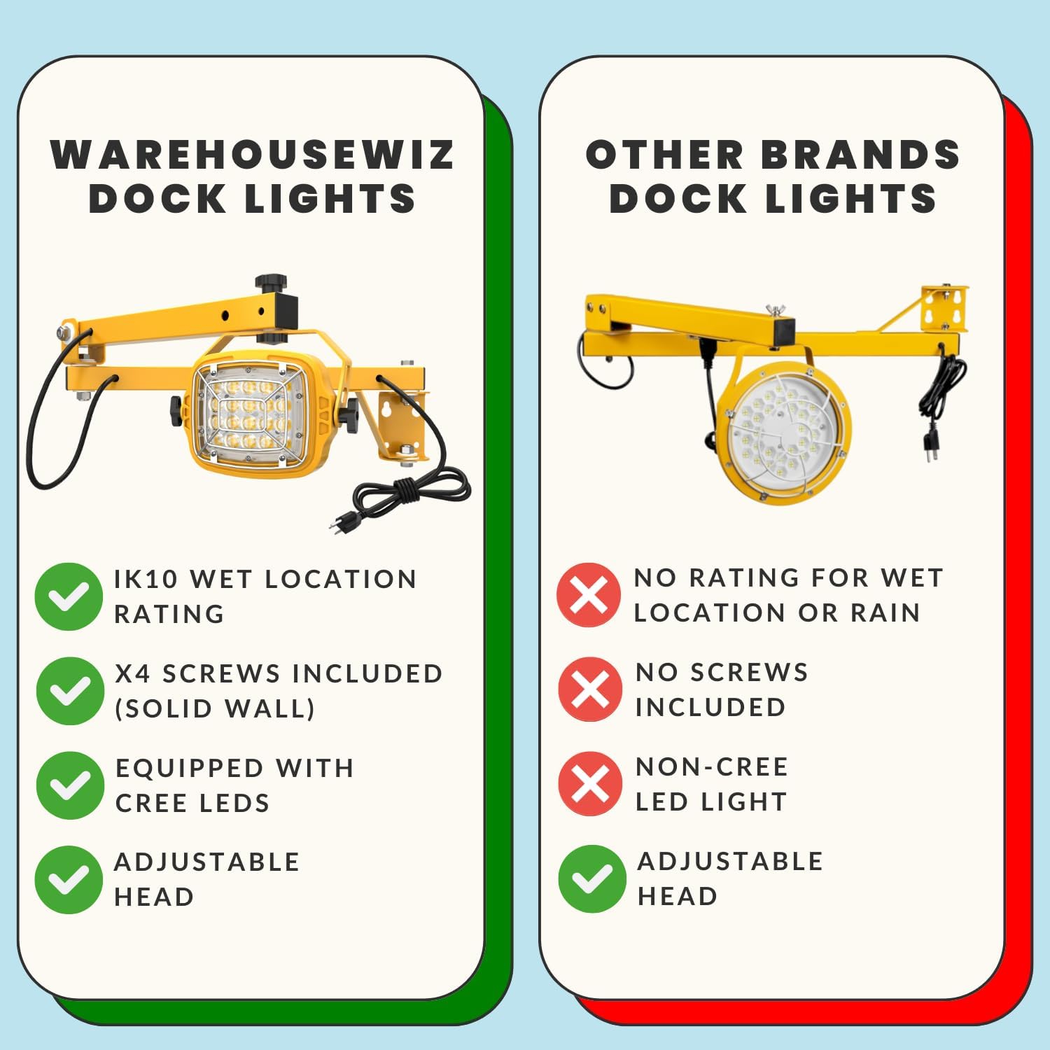 Comparison - our dock light versus their dock light